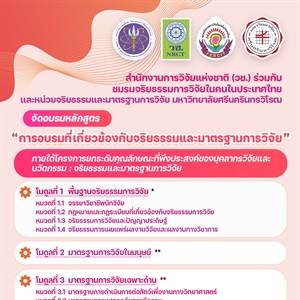 สำนักงานการวิจัยแห่งชาติ (วช.) ร่วมกับ ชมรมจริยธรรมการวิจัยในคนในประเทศไทย และหน่วยจริยธรรมและมาตรฐานการวิจัย จัดอบรมที่เกี่ยวข้องกับจริยธรรมและมาตรฐานการวิจัย ในวันที่ 14-15 มกราคม 2568