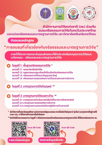 สำนักงานการวิจัยแห่งชาติ (วช.) ร่วมกับ ชมรมจริยธรรมการวิจัยในคนในประเทศไทย และหน่วยจริยธรรมและมาตรฐานการวิจัย จัดอบรมที่เกี่ยวข้องกับจริยธรรมและมาตรฐานการวิจัย ในวันที่ 14-15 มกราคม 2568